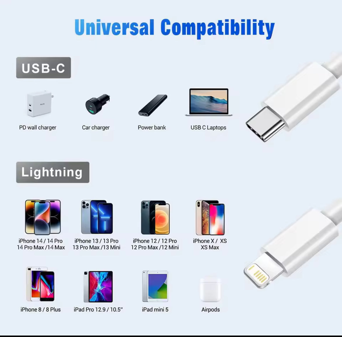 Type C to Lightning fast charging and data transfer Cable - White